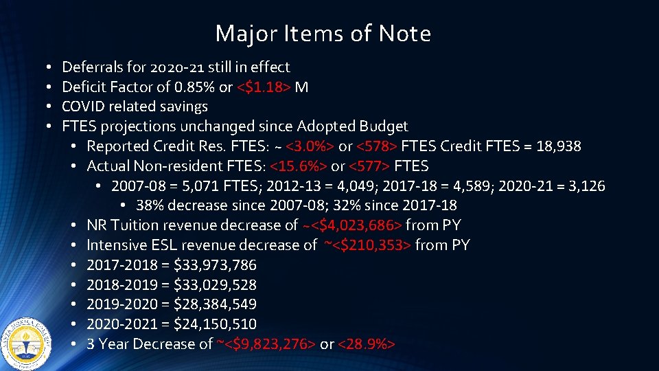 Major Items of Note • • Deferrals for 2020 -21 still in effect Deficit