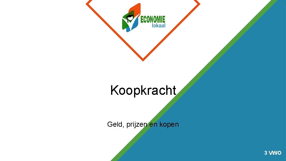 Koopkracht Geld, prijzen en kopen 3 VWO 