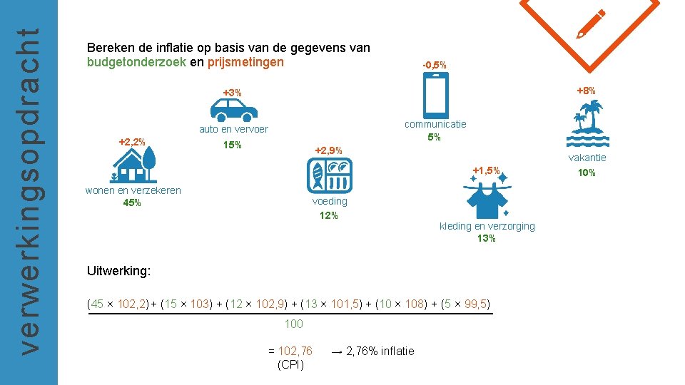 verwerkingsopdracht Bereken de inflatie op basis van de gegevens van budgetonderzoek en prijsmetingen -0,