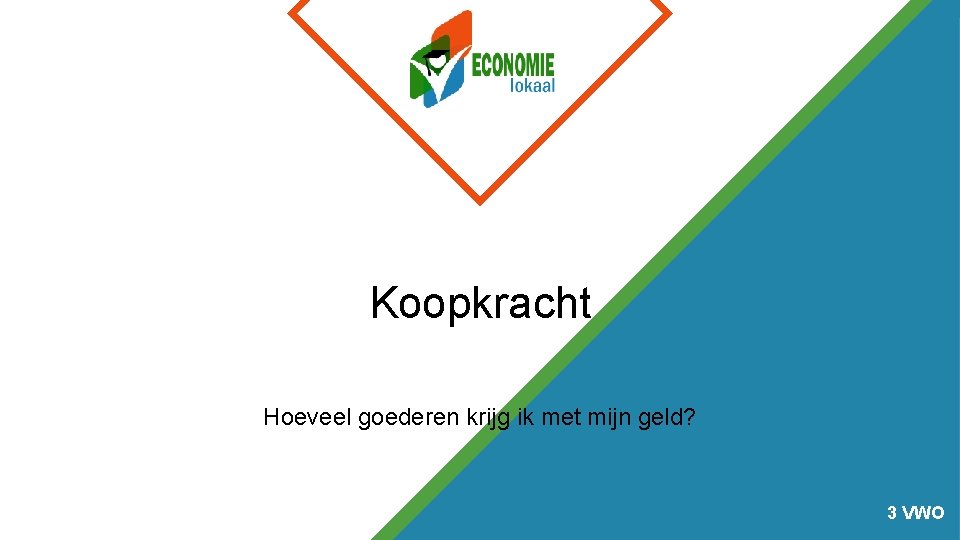 Koopkracht Hoeveel goederen krijg ik met mijn geld? 3 VWO 