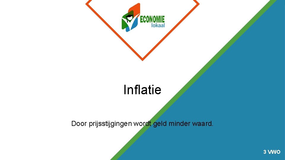 Inflatie Door prijsstijgingen wordt geld minder waard. 3 VWO 