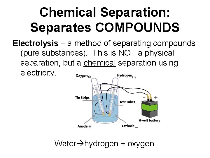 Chemical Separation: Separates COMPOUNDS Electrolysis – a method of separating compounds (pure substances). This