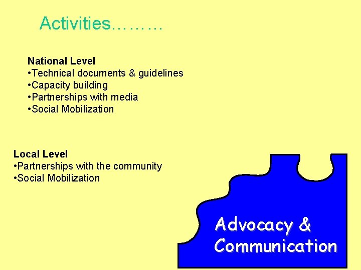 Activities……… National Level • Technical documents & guidelines • Capacity building • Partnerships with