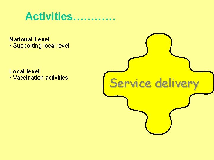 Activities………… National Level • Supporting local level Local level • Vaccination activities Service delivery