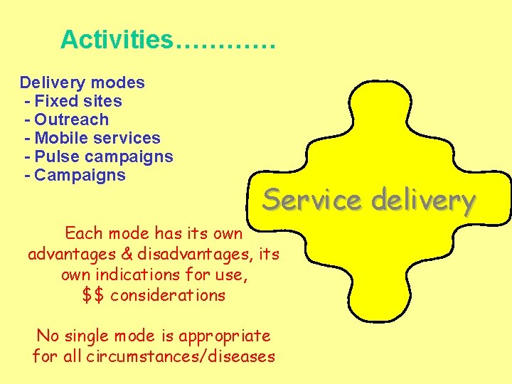 Activities………… Delivery modes - Fixed sites - Outreach - Mobile services - Pulse campaigns