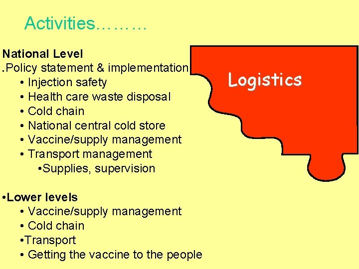 Activities……… National Level. Policy statement & implementation • Injection safety • Health care waste