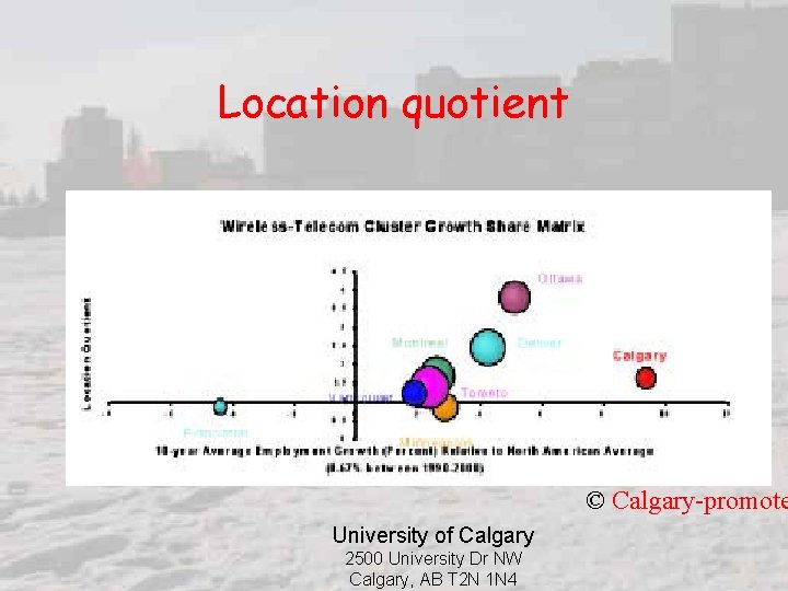 Location quotient © Calgary-promote University of Calgary 2500 University Dr NW Calgary, AB T