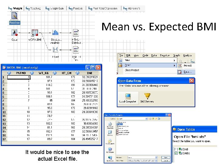 Mean vs. Expected BMI It would be nice to see the actual Excel file.