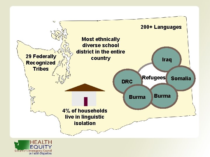 200+ Languages 29 Federally Recognized Tribes Most ethnically diverse school district in the entire