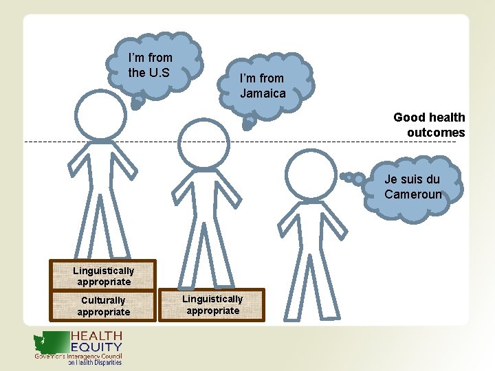 I’m from the U. S I’m from Jamaica Good health outcomes Je suis du