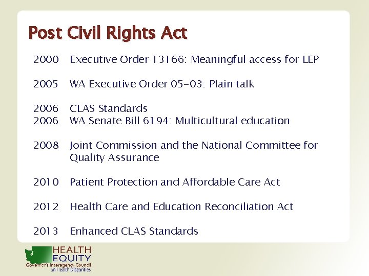 Post Civil Rights Act 2000 Executive Order 13166: Meaningful access for LEP 2005 WA