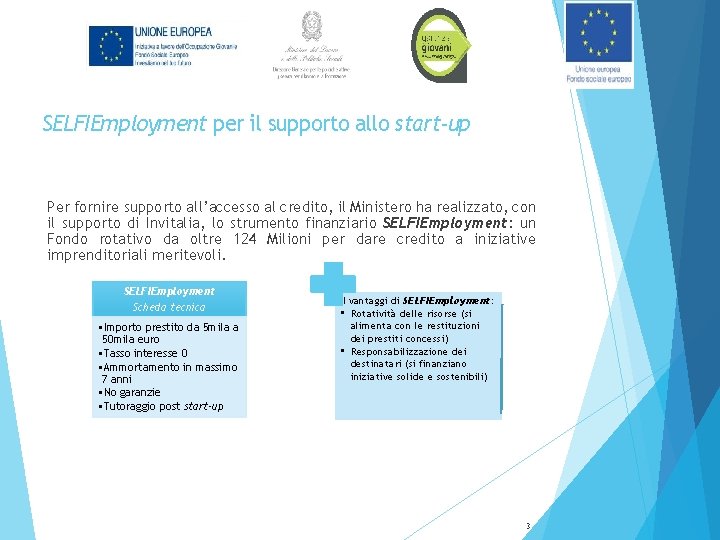 SELFIEmployment per il supporto allo start-up Per fornire supporto all’accesso al credito, il Ministero