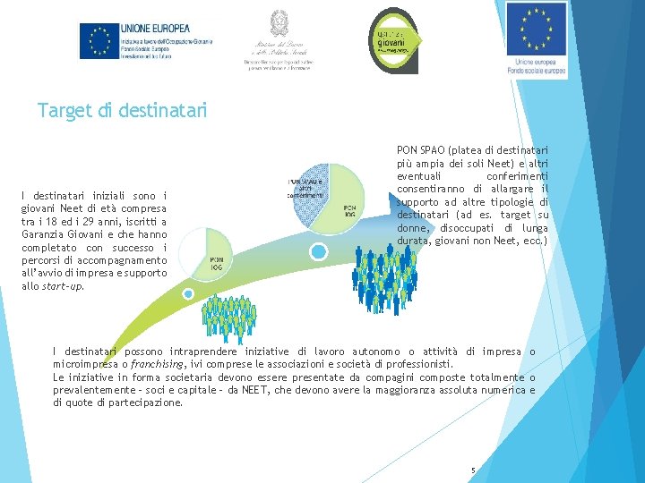 Target di destinatari I destinatari iniziali sono i giovani Neet di età compresa tra