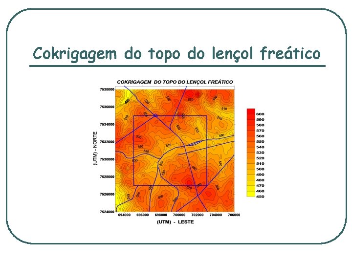 Cokrigagem do topo do lençol freático 