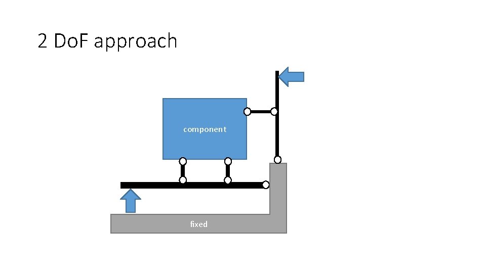 2 Do. F approach component fixed 