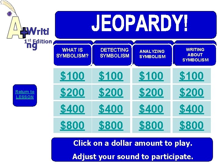 Writi 1 Edition ng st Return to LESSON WHAT IS SYMBOLISM? $100 $200 $400