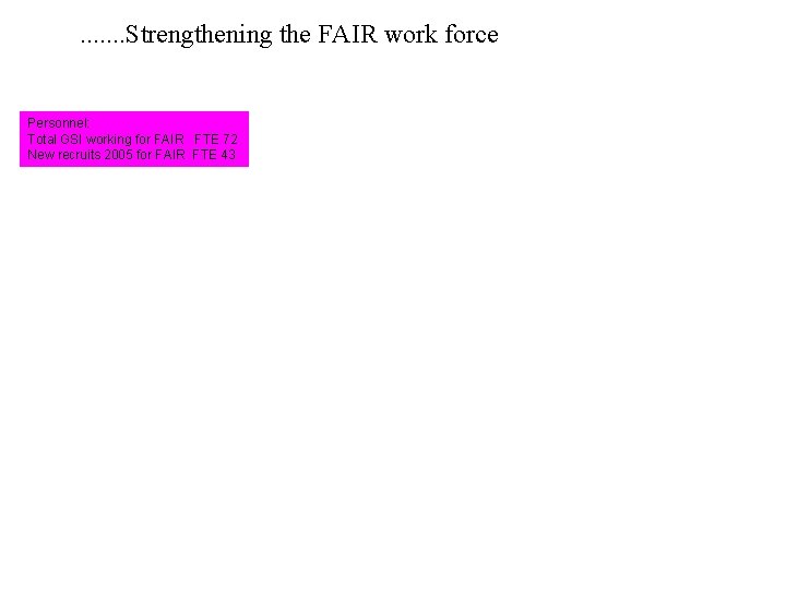 . . . . Strengthening the FAIR work force Personnel: Total GSI working for