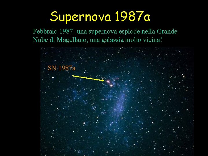 Supernova 1987 a Febbraio 1987: una supernova esplode nella Grande Nube di Magellano, una