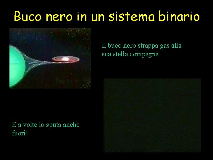 Buco nero in un sistema binario Il buco nero strappa gas alla sua stella