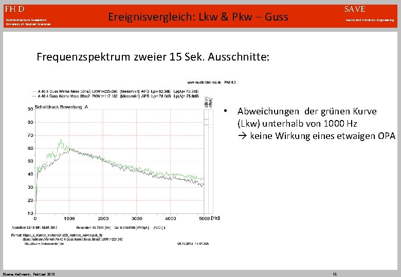 FH D Fachhochschule Düsseldorf University of Applied Sciences SAVE Ereignisvergleich: Lkw & Pkw –