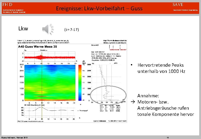 FH D Fachhochschule Düsseldorf University of Applied Sciences Lkw SAVE Ereignisse: Lkw‐Vorbeifahrt – Guss