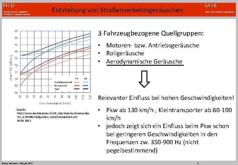 FH D Fachhochschule Düsseldorf University of Applied Sciences SAVE Entstehung von Straßenverkehrsgeräuschen Sound and