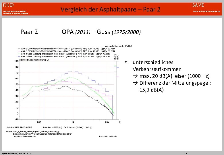 FH D Fachhochschule Düsseldorf University of Applied Sciences Paar 2 SAVE Vergleich der Asphaltpaare