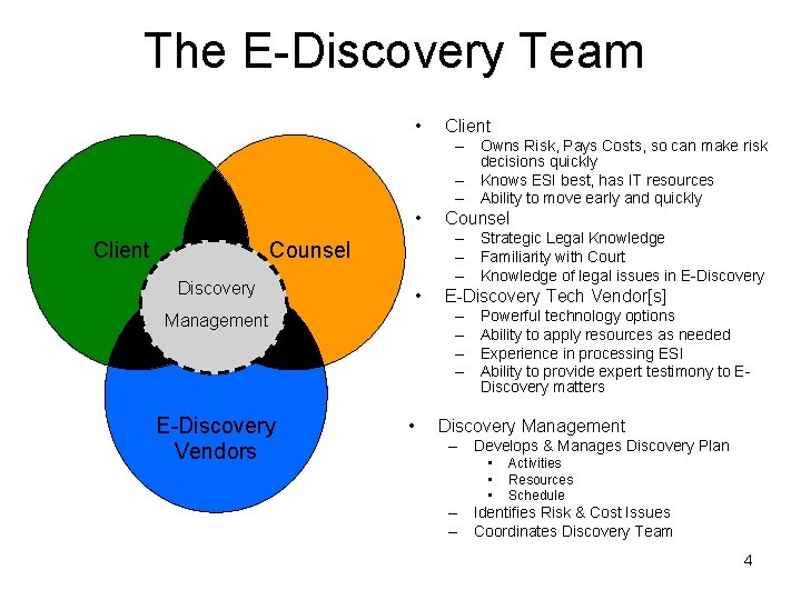 The E-Discovery Team • Client – Owns Risk, Pays Costs, so can make risk