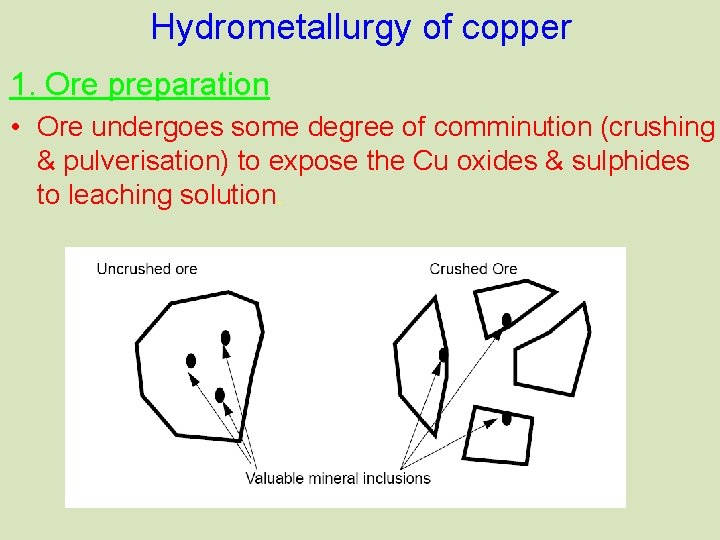 Hydrometallurgy of copper 1. Ore preparation • Ore undergoes some degree of comminution (crushing