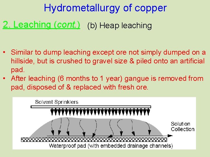 Hydrometallurgy of copper 2. Leaching (cont. ) (b) Heap leaching • Similar to dump