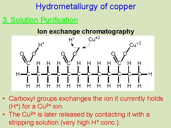 Hydrometallurgy of copper 3. Solution Purification Ion exchange chromatography • Carboxyl groups exchanges the