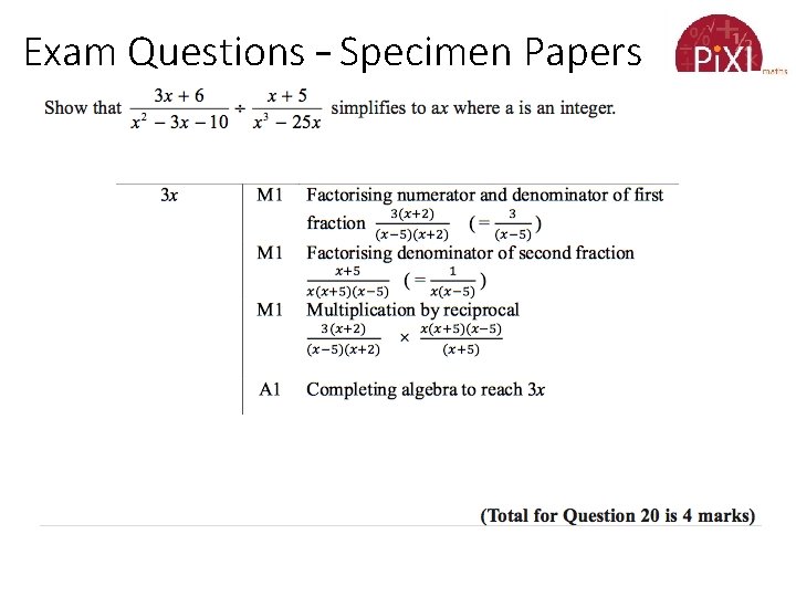 Exam Questions – Specimen Papers 