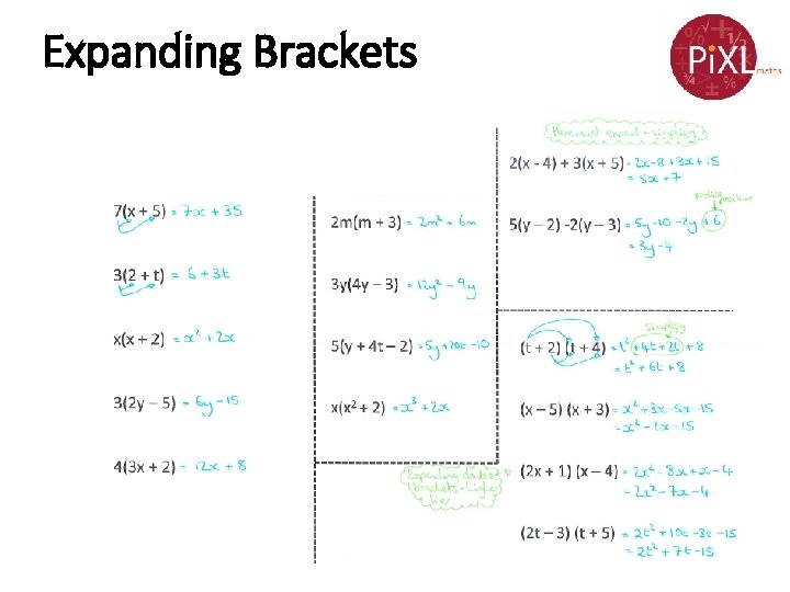 Expanding Brackets 