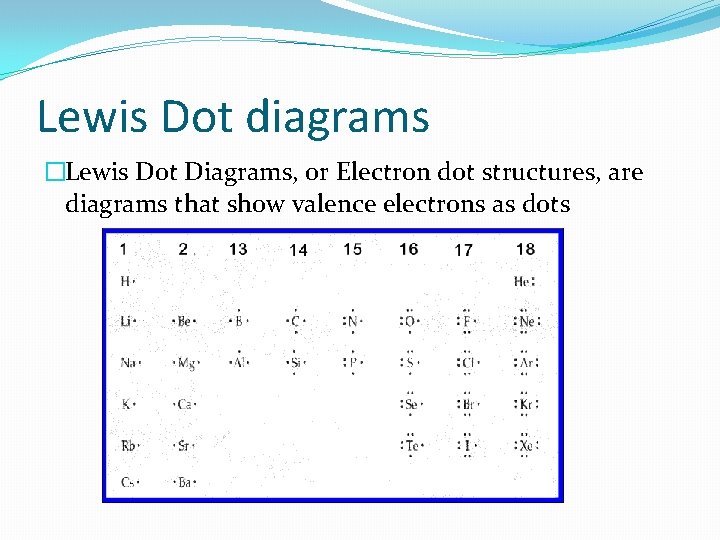 Lewis Dot diagrams �Lewis Dot Diagrams, or Electron dot structures, are diagrams that show