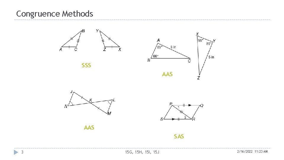 Congruence Methods SSS AAS SAS 3 15 G, 15 H, 15 I, 15 J