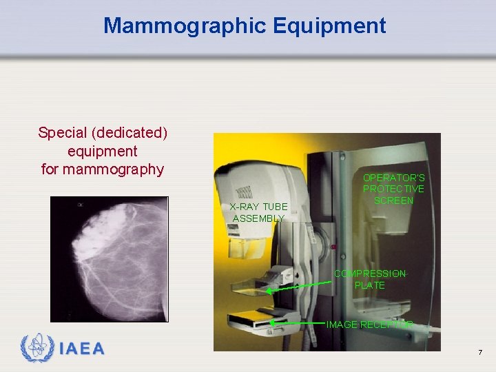 Mammographic Equipment Special (dedicated) equipment for mammography X-RAY TUBE ASSEMBLY OPERATOR’S PROTECTIVE SCREEN COMPRESSION