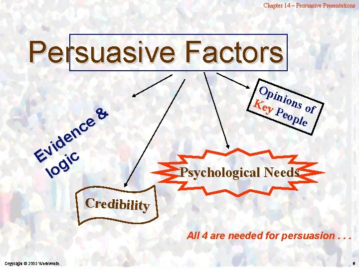 Chapter 14 – Persuasive Presentations Persuasive Factors & e c n e id v