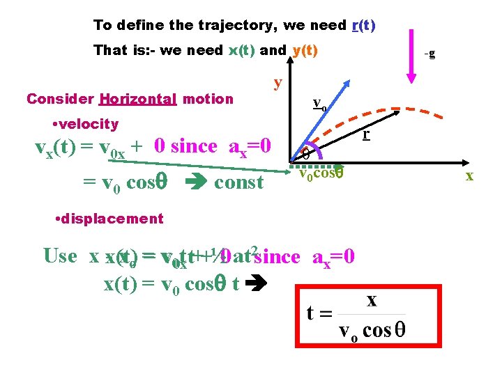 To define the trajectory, we need r(t) That is: - we need x(t) and