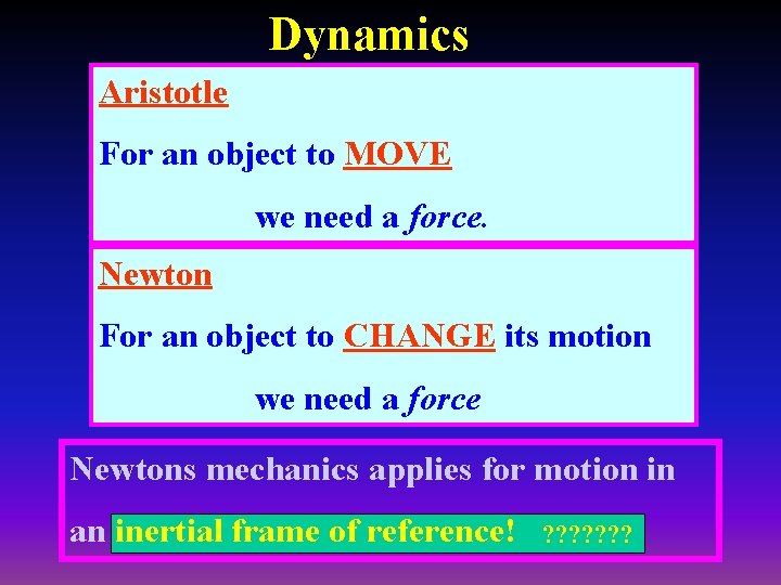 Dynamics Aristotle For an object to MOVE we need a force. Newton For an