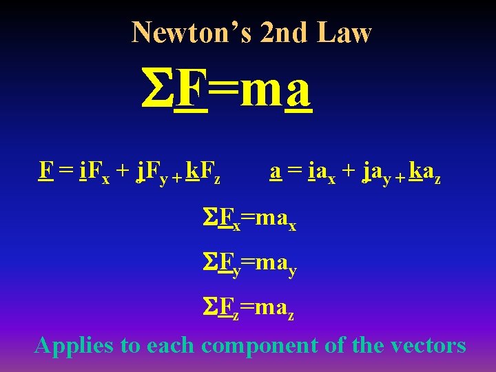 Newton’s 2 nd Law F=ma F = i. Fx + j. Fy + k.