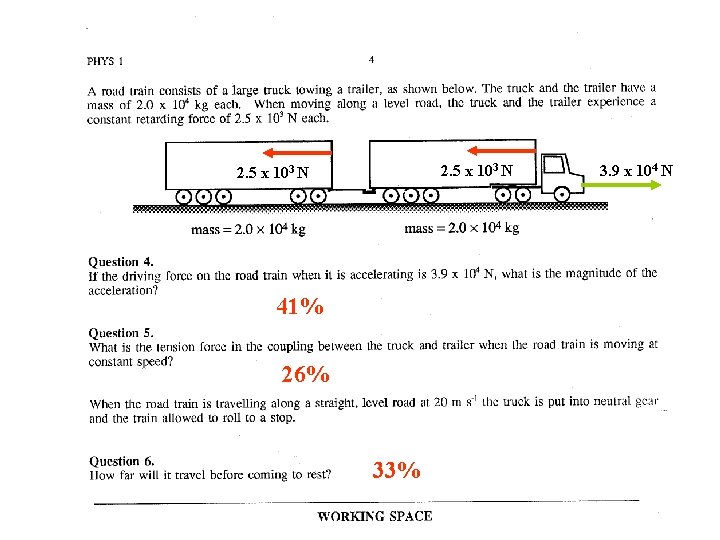 2. 5 x 103 N 41% 26% 33% 3. 9 x 104 N 