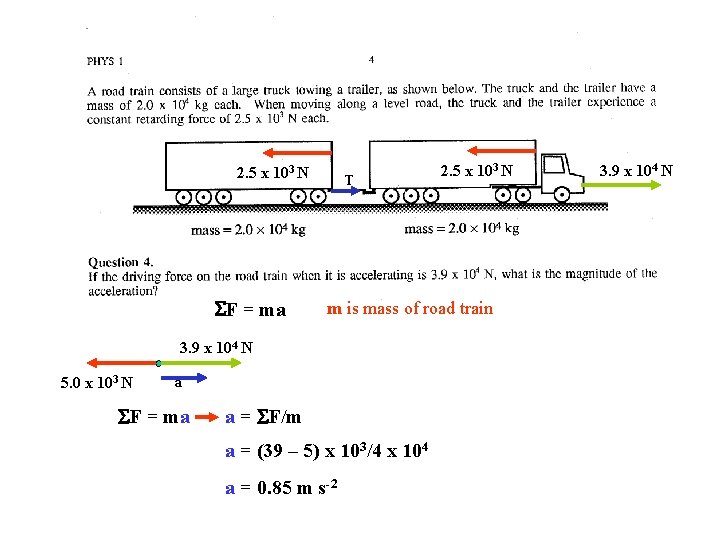 2. 5 x 103 N F = ma T m is mass of road