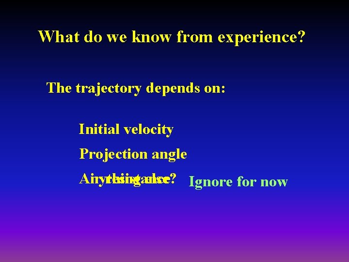 What do we know from experience? The trajectory depends on: Initial velocity Projection angle