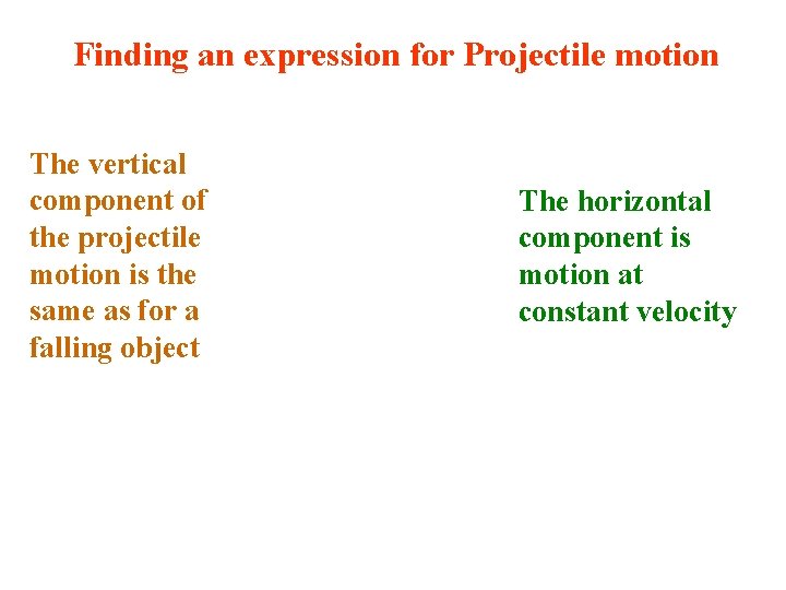 Finding an expression for Projectile motion The vertical component of the projectile motion is