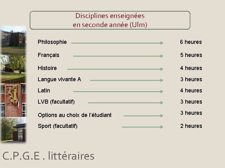 Disciplines enseignées en seconde année (Ulm) Philosophie 6 heures Français 5 heures Histoire 4
