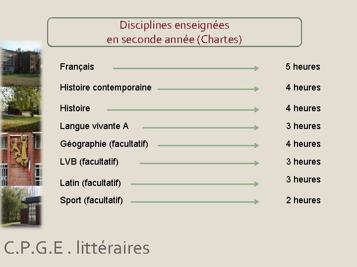 Disciplines enseignées en seconde année (Chartes) Français 5 heures Histoire contemporaine 4 heures Histoire