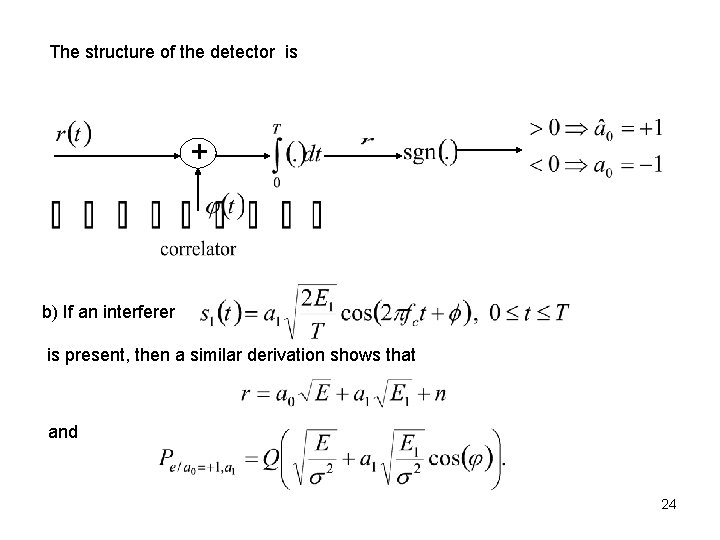 The structure of the detector is + b) If an interferer is present, then