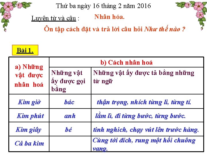 Thứ ba ngày 16 tháng 2 năm 2016 Luyện từ và câu : Nhân