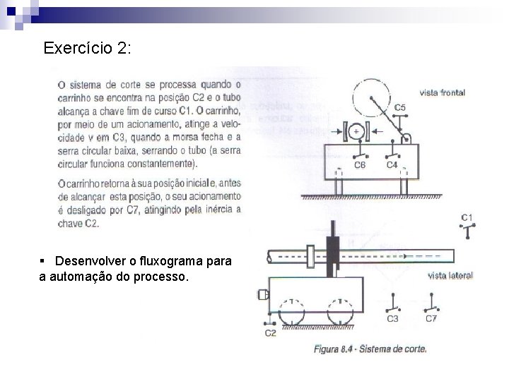 Exercício 2: § Desenvolver o fluxograma para a automação do processo. 