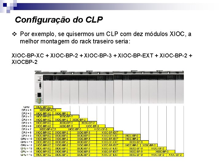 Configuração do CLP v Por exemplo, se quisermos um CLP com dez módulos XIOC,